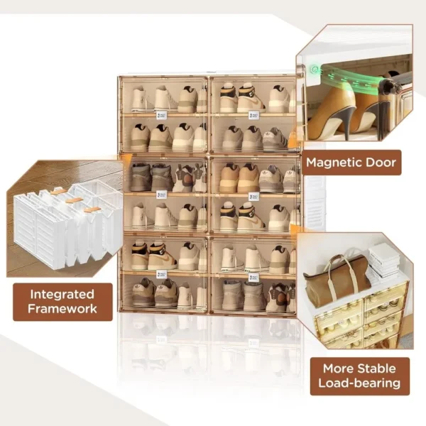 Portable Shoe Rack Organizer for Closet Entryway, Stackable Storage Shoe Cabinet with Magnetic Clear Door, Lids 6 Tiers 24 Pairs - Image 4